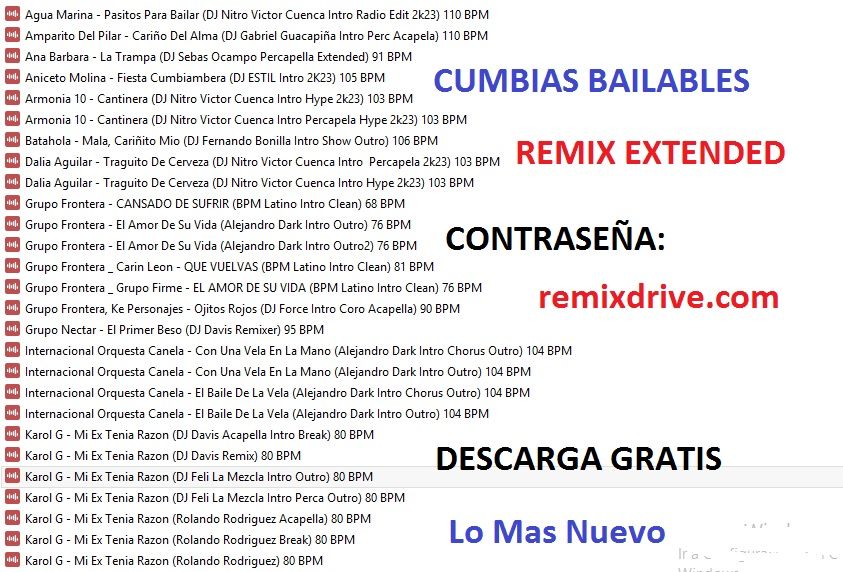 Cumbias Bailables Remix Extended Septiembre 2023