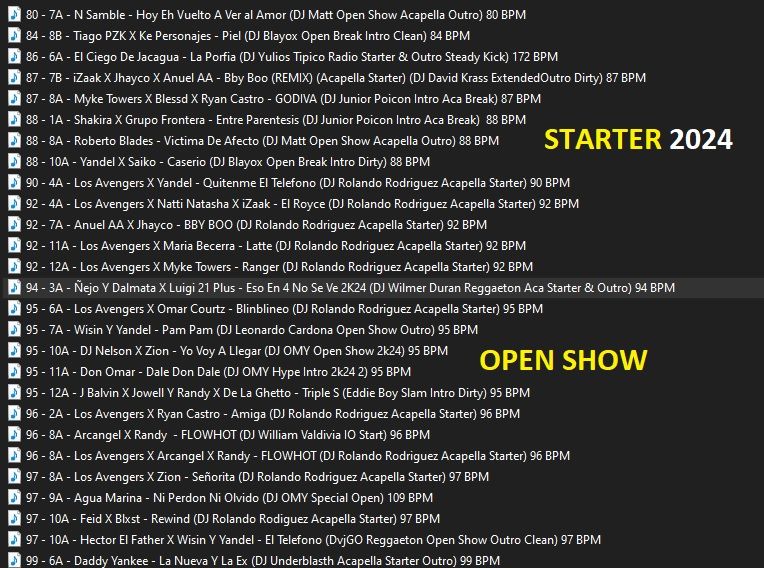 Open Show – Starter Musica Variada Junio 2024