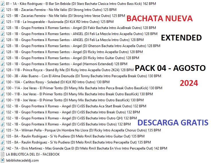 Bachata Nueva Extended Pack 4 Agosto 2024