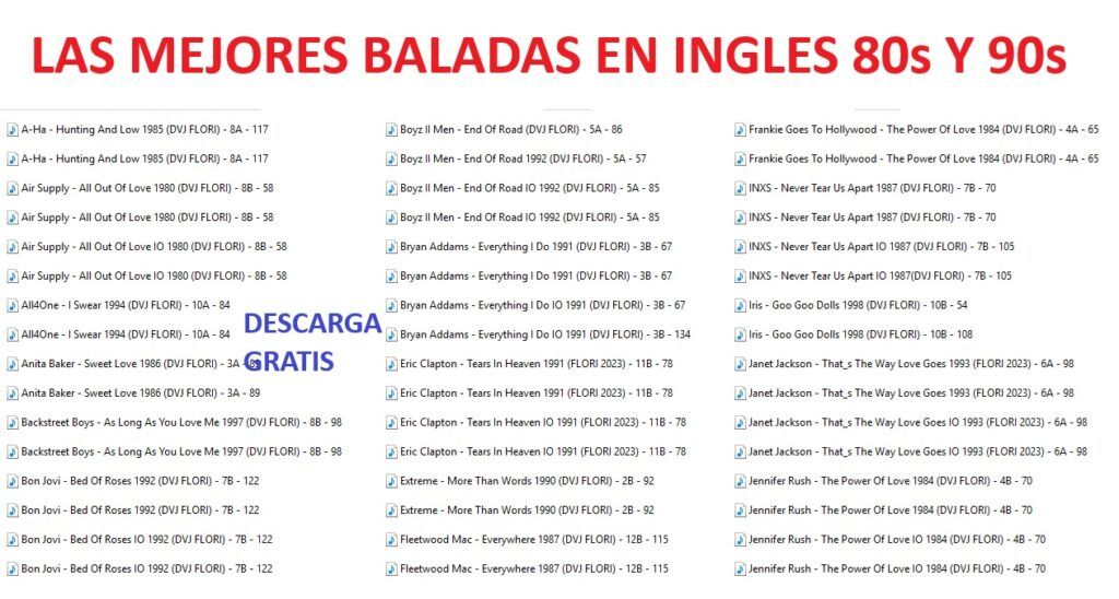 BALADAS EN INGLES 80s Y 90s REMIX 2025 GRATIS